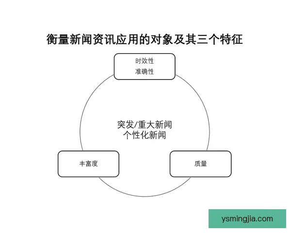 富里VS全解析：从历史背景到现代应用的多维度深度剖析