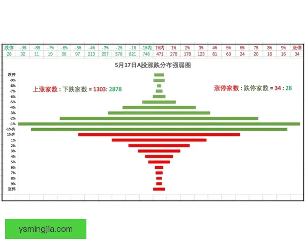 利昂与芝华士的巅峰对决解析与策略思维探讨